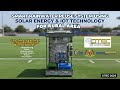 Smart Rainwater Reuse System using Solar Energy and IoT Technology for Rural Area (Malay Version)