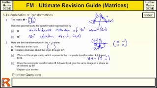 Combinations of Matrix Transformations Ultimate revision guide for Further maths GCSE Matrices