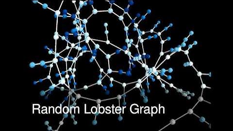 3D Graph Visualization in Mayavi