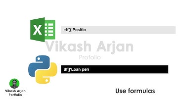 Screen Cast Animation Video | Explainer Video