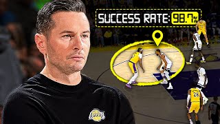 The Los Angeles Lakers Already Broke The #1 Rule
