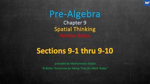 Pre Algebra Chapter 9 Spatial Thinking