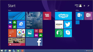 Windows 8.1 Update 1 Quick Overview