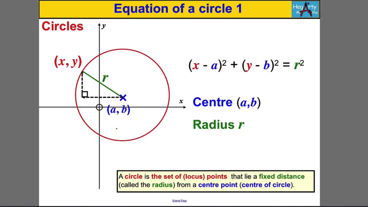 Equation of a circle 1 YouTube