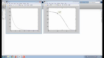14a: Matlab Logarithmic axis | Introduction to Plotting Basics in MatLab | Matlab for Beginners