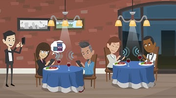 Genusity Proximity Beacons-Mobile Advertising