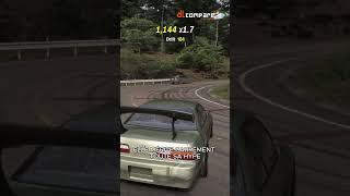 La course de drift en montagne dans Forza Horizon 6, c'est PAS UNE BLAGUE