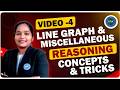 🧠Line Graph &amp; Miscellaneous Video -4 || Reasoning Concepts &amp;Tricks || #reasoningtricks#ssccgl#bankpo