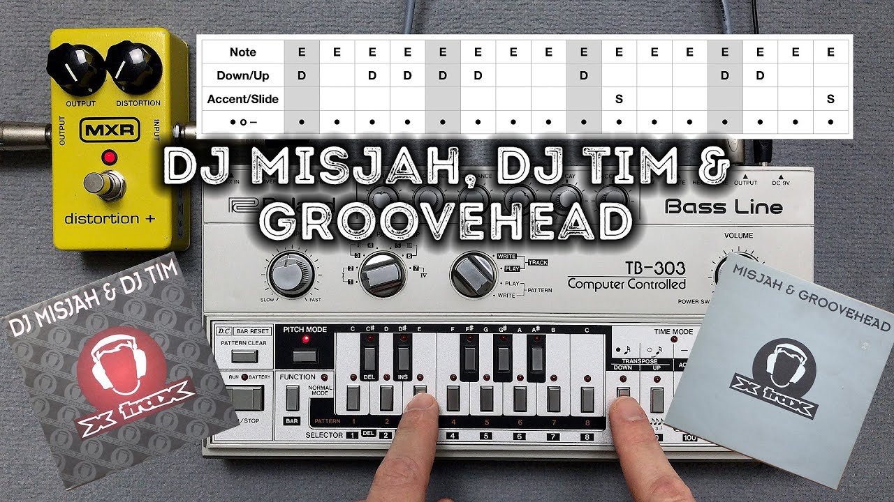 ミミ DJ Misjah, DJ Tim & Groovehead 