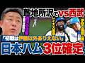 【日本ハム3位確定】無念のCS本拠地開催ならず…2位西武とベルーナで対決決定/レイエス1stステージ間に合う！！！紅白戦でエース伊藤3回完全投球/西川遥輝が怠慢プレー…CS大丈夫か？