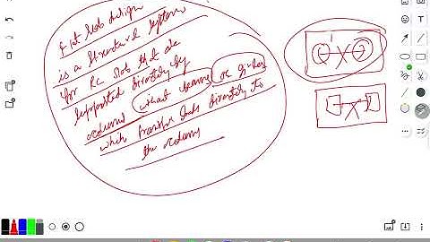 Definition of Flat Slab with advantages and disadvantages 
