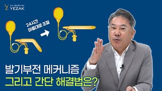 중세시대부터 지금까지 발기부전 치료법은? 발기부전 간단 해결법 소개