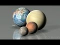 Planets, Sun and star sizes compared