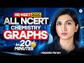 All NCERT GRAPHS Chemistry in 20 Minutes | RE-NEET 2026 | Akansha Karnwal