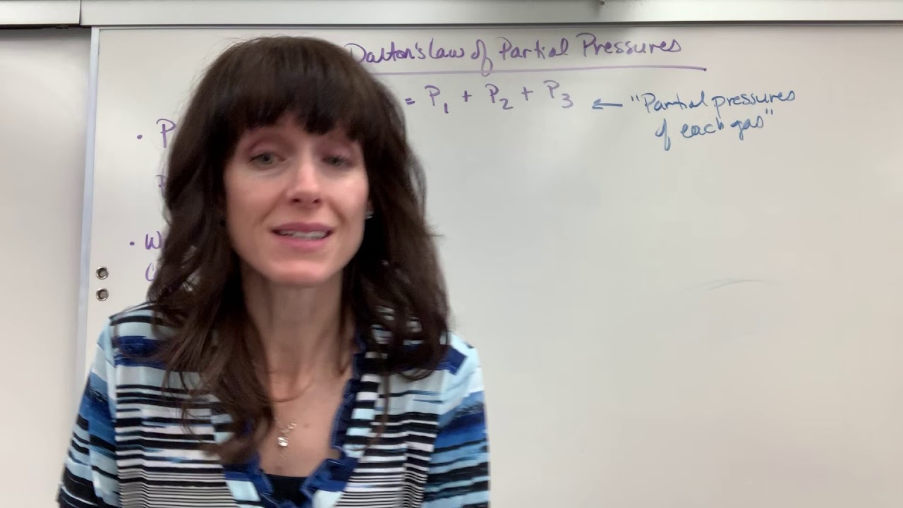Dalton's Partial Pressure Law