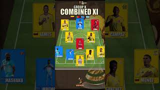 Group K's BEST XI After Just ONE Match?! 😱⚽ Portugal Stars DROPPED! #shorts #worldcup2026