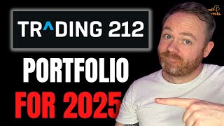 This Is The Portfolio I would Build For 2025