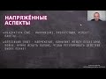 Запись вебинара "Аспекты"