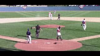 Batter Interference Profile