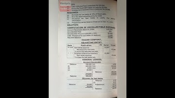 B.Com(ADC) Acc  part 1 solve paper 2009(Private)Accounting solve answer (solve 10 years)