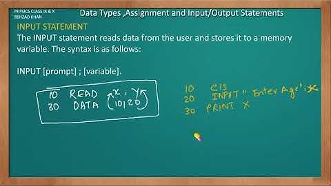 INPUT Statement In GW Basic