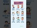 体の9つのニオイとそれが示すかもしれない意味