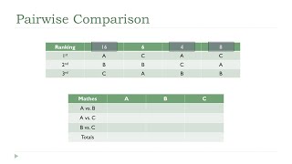 The Pairwise Comparison Method