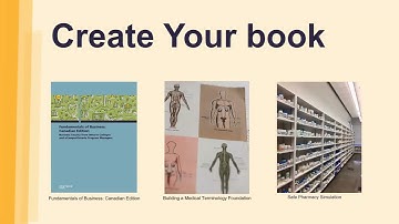 Introduction to Pressbooks