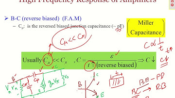 Topic 4 | Bode Plots & Frequency Response Part 4: High Frequency Response & Miller Theorem