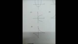SAT MATH SUBJECT TEST LEVEL 2: TASK 9