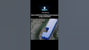 Meta’s $100B AI Bet:Building Supercomputers as Big as Manhattan#ai #technology#nextgenai #technoidai