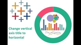 Change vertical axis title to horizontal (American English)