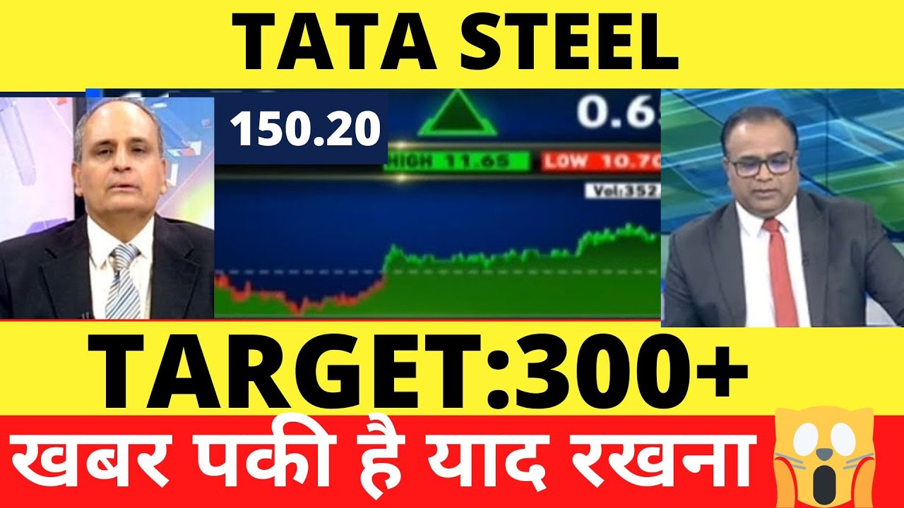 TATA STEEL SHARE NEWS TODAY | TATA STEEL SHARE LATEST NEWS | TATA STEEL SHARE PRICE TARGET ANALYSIS