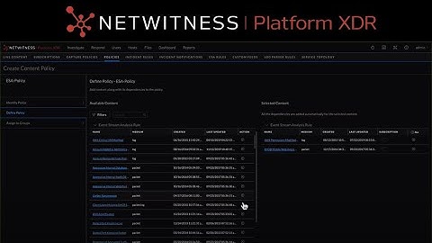 NetWitness Centralized Management Features