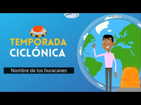 Nombre de los huracanes (ciclones) ¿Quién se los pone?