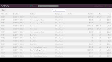 Odoo POS Sales Quotation | Create or Update Sales Quotation using POS | Odoo Support by MAC5