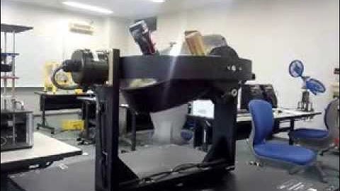 Control Moment Gyroscope