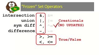 BLT #12: Funky Hack & Frozen Sets