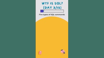 Types of SQL commands #sql #shorts
