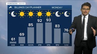 Sunday August 7Th, 2022 Forecast