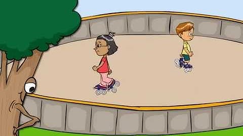 Multiplication.com - 3x8 - Memorize it FAST