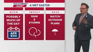 New Orleans Weather Impact 10pm: Scattered rain through Saturday, more Easter Sunday