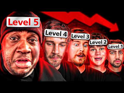 The 5 Levels of YouTuber Controversy