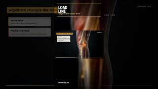 The Knee Load Line That Worsens Arthritis #Shorts