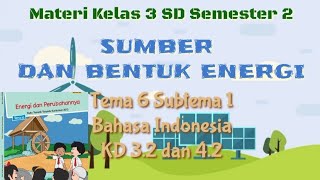 Bahasa Indonesia Kelas 3 SD: SUMBER DAN BENTUK ENERGI