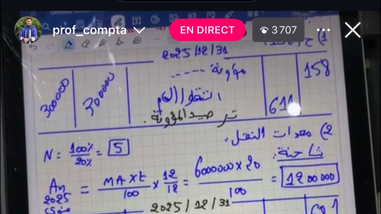 موضوع شامل أعمال نهاية السنة والتحليلية 😍🌍