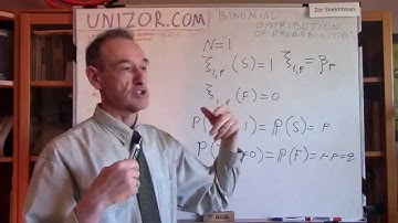 Unizor - Probability - Binomial Distribution