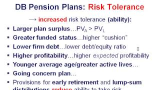 CFA 2013 Level 3- Portfolio Management Part 2- Dr.Kyle Wong, PhD, CFA, FRM