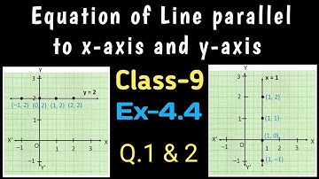 Equation of line parallel to x-axis and y-axis Class 9 | Exercise-4.4 Solutions