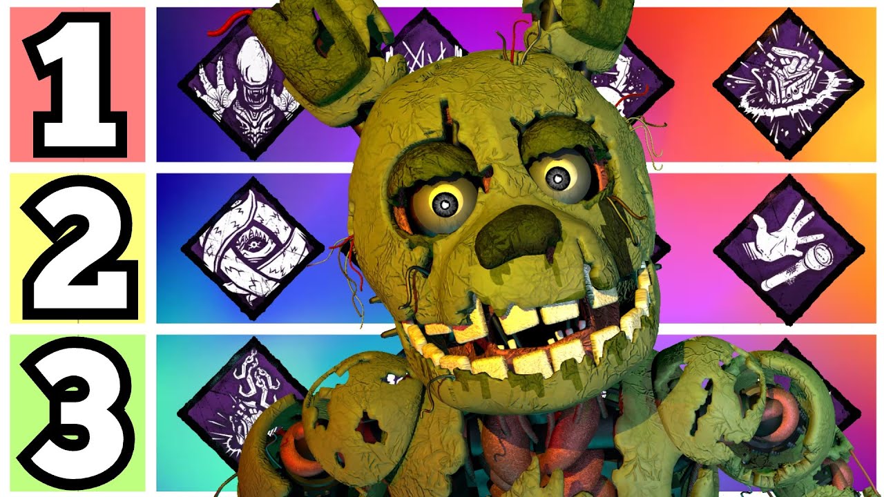 TOP 3 BEST BUILDS for SPRINGTRAP - The Animatronic | Five Nights At ...